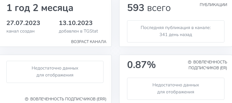 зверева альбина трейд отзывы зверева альбина трейд отзывы