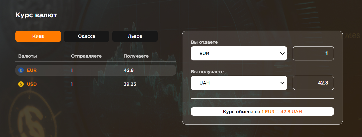 anyexchange anyexchange