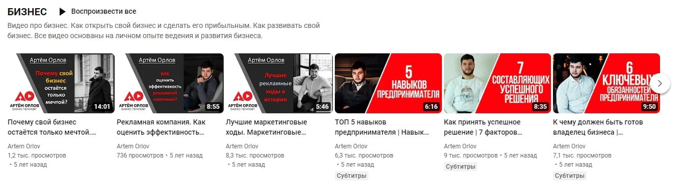 Артем Орлов инвестиции