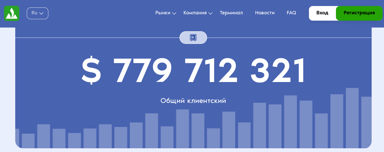 avendiasu pro отзывы avendiasu pro отзывы