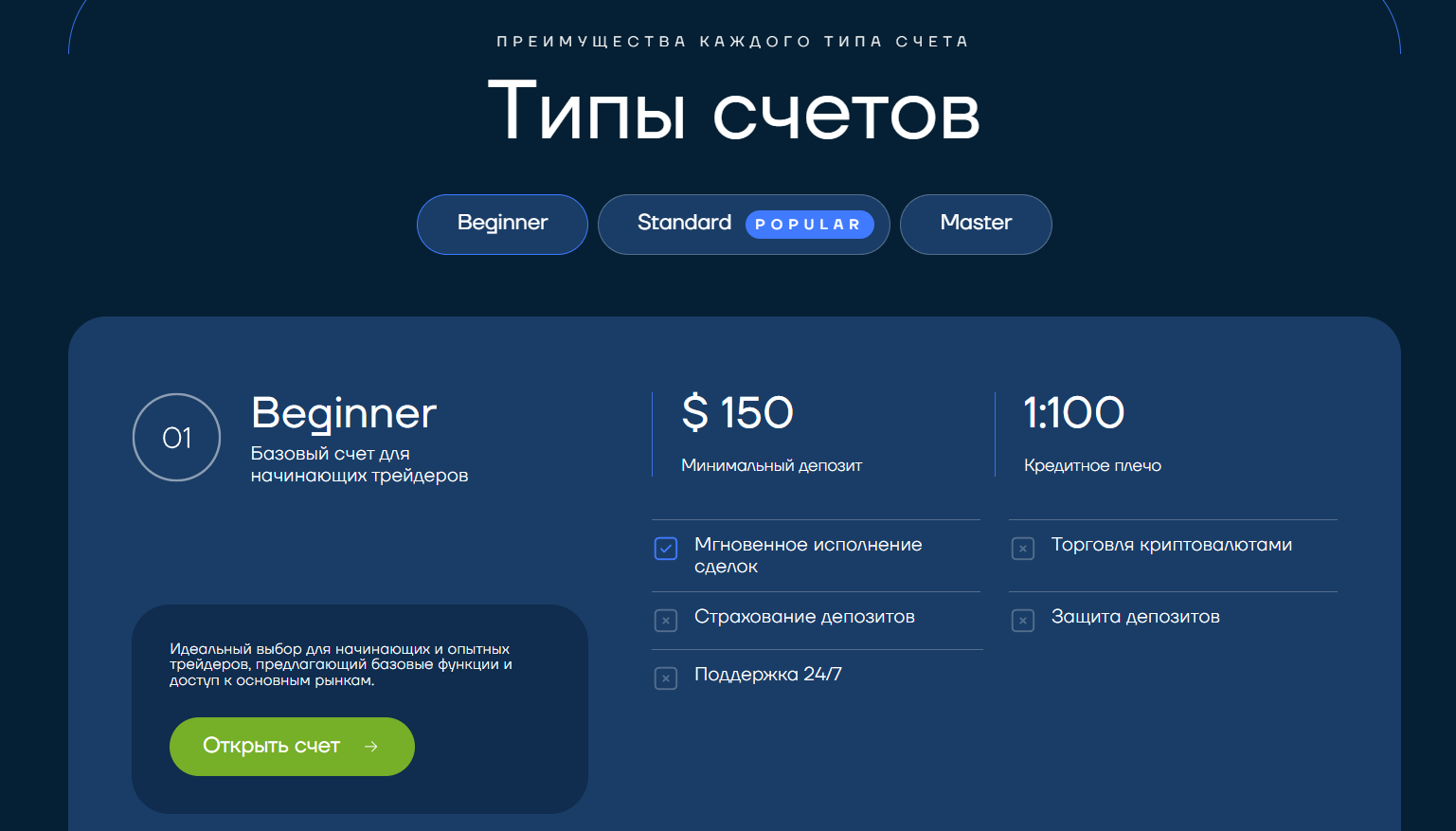 bh ivn pro отзывы bh ivn pro отзывы