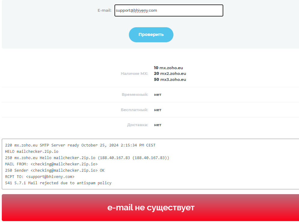 bh ivn pro отзывы bh ivn pro отзывы