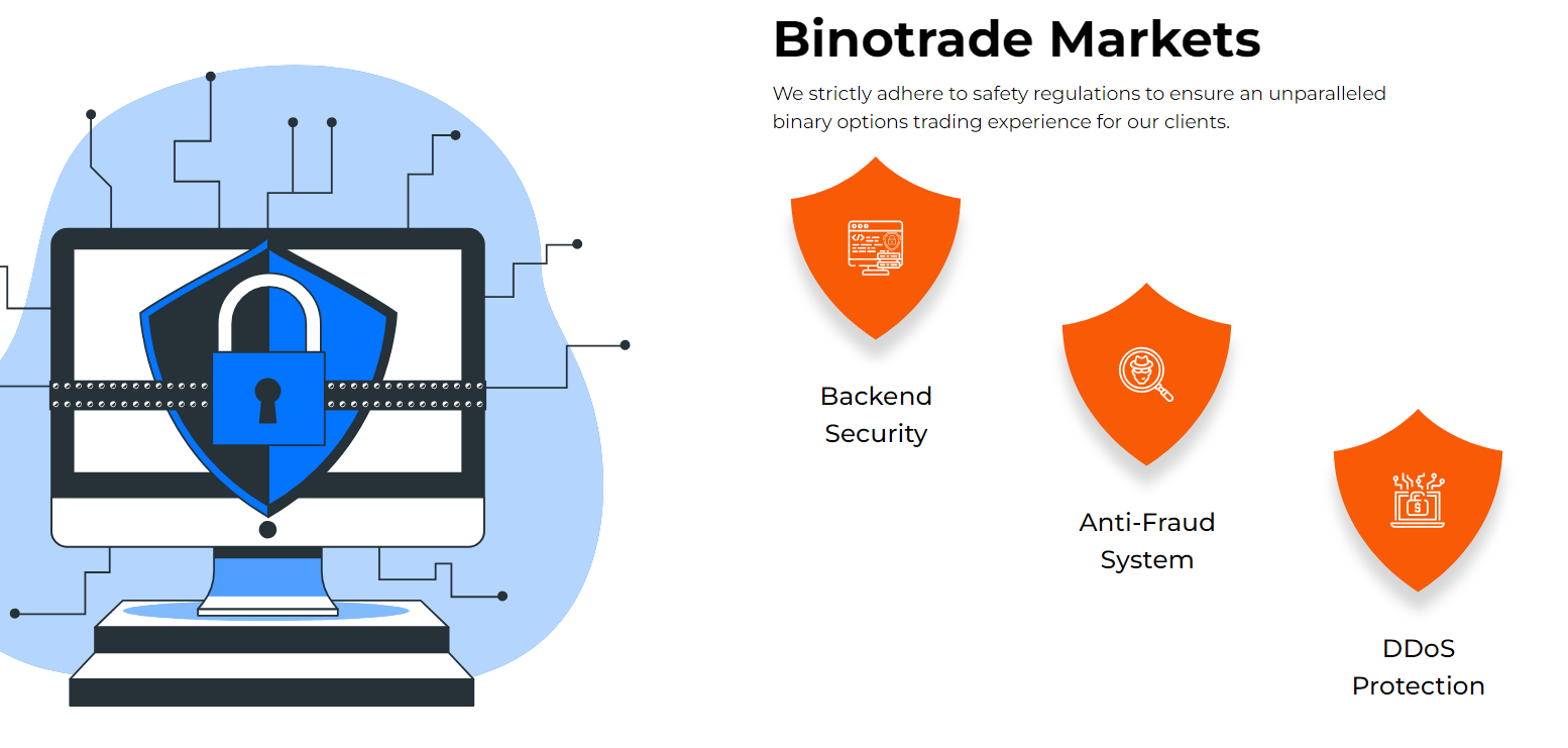 binotorg com binotorg com