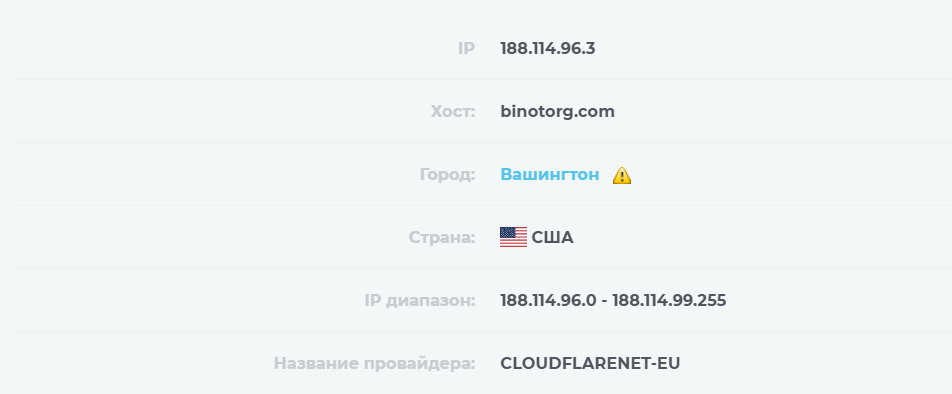 биноторг инвестиции биноторг инвестиции
