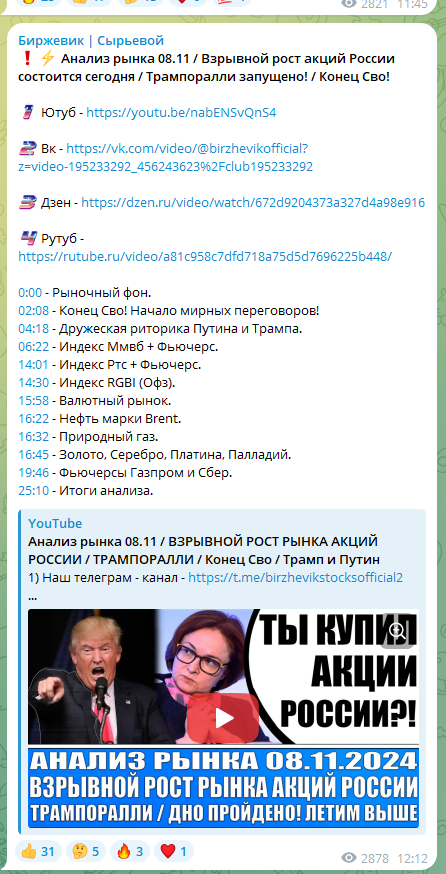 биржевик сырьевой телеграмм биржевик сырьевой телеграмм