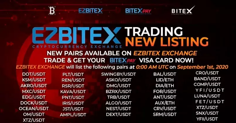 bitex отзывы bitex отзывы