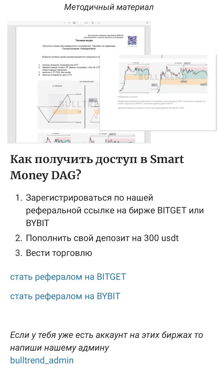 bulltrend bulltrend