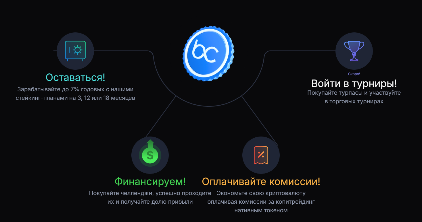 buycrypt buycrypt
