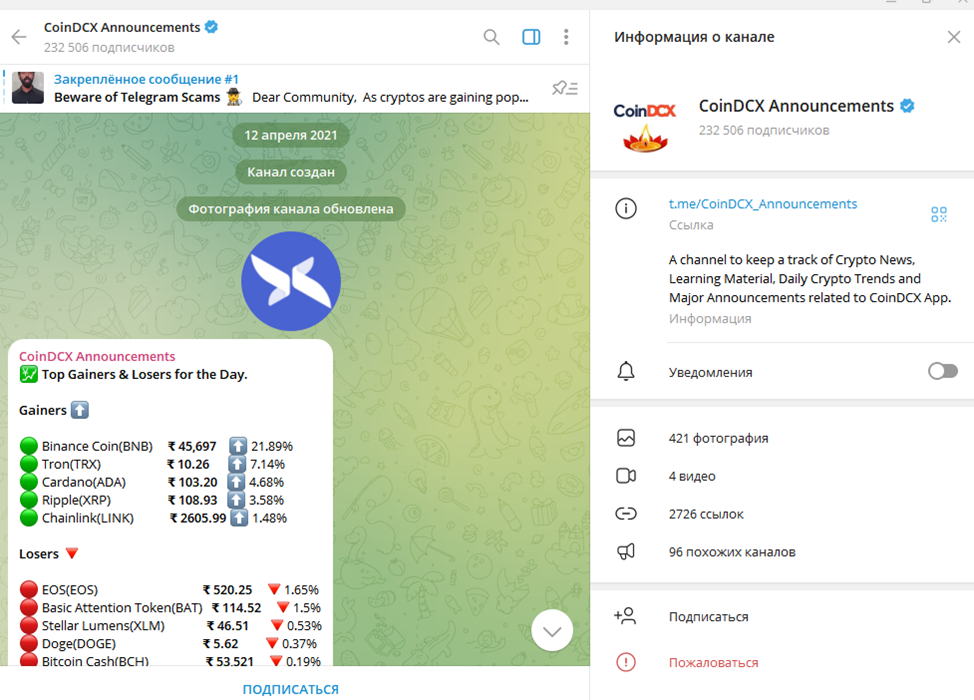 coindcx биржа coindcx биржа
