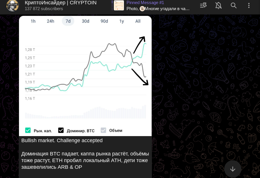 cryptoin отзывы cryptoin отзывы