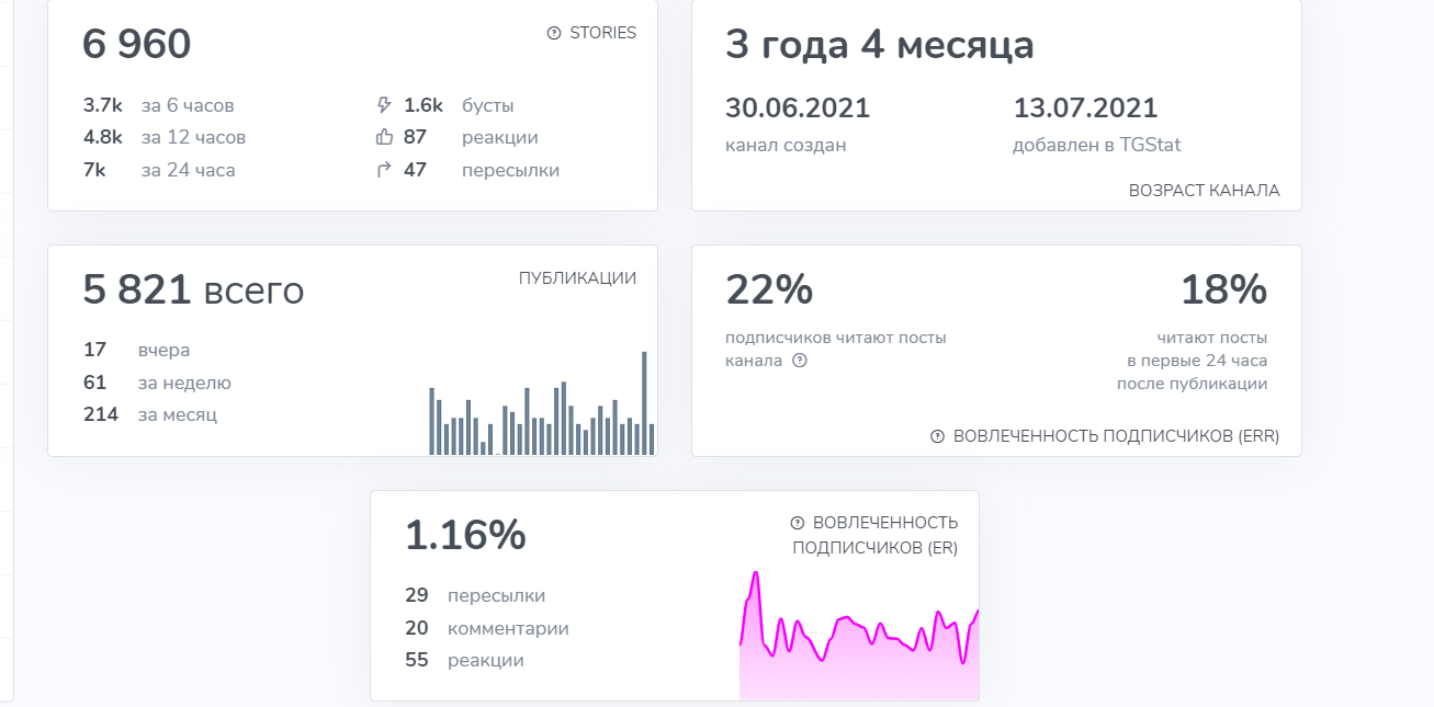 cryptover trade on binance отзывы cryptover trade on binance отзывы