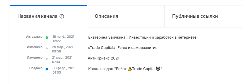 e zaichkina e zaichkina