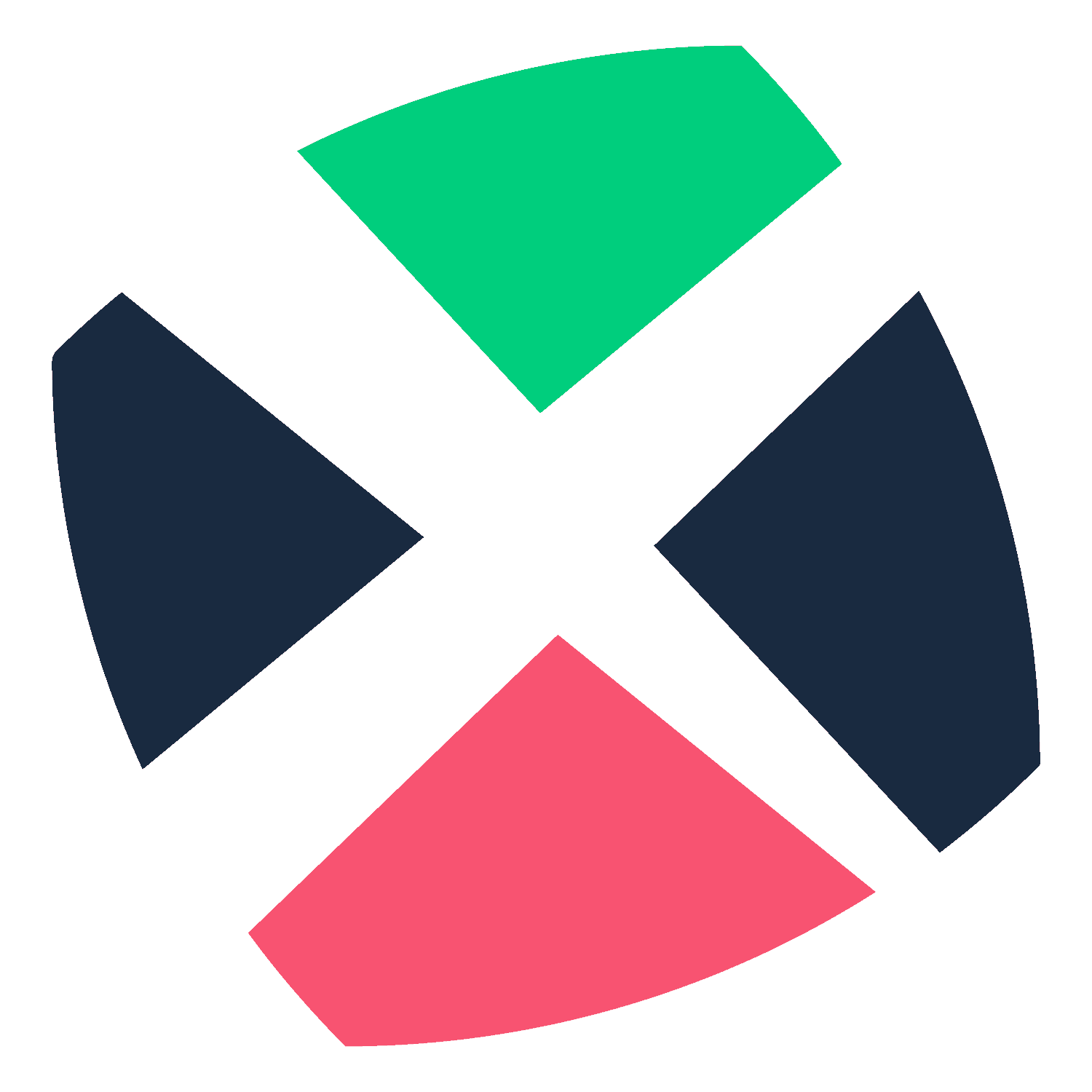 Exmarkets