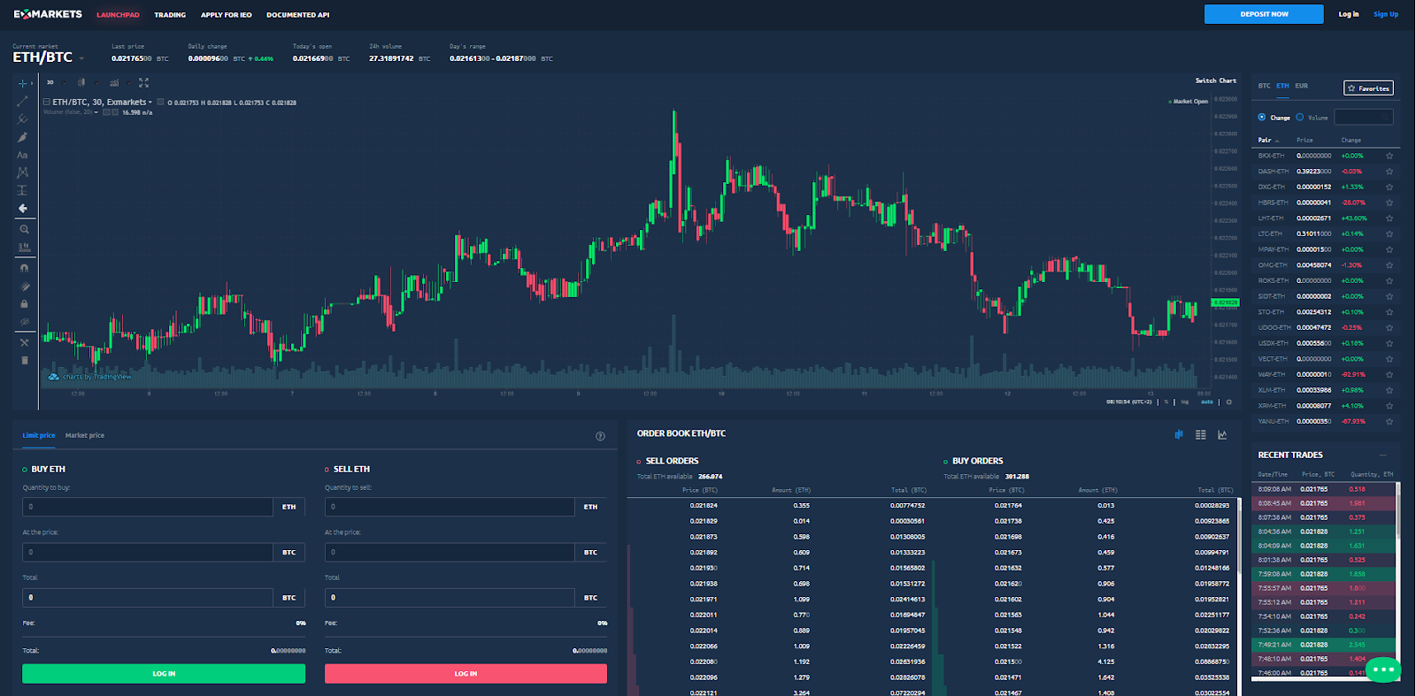 exmarkets com отзывы exmarkets com отзывы