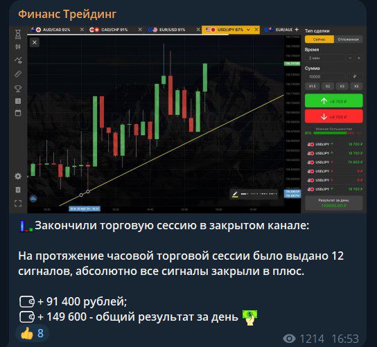 финанс трейдинг отзывы финанс трейдинг отзывы