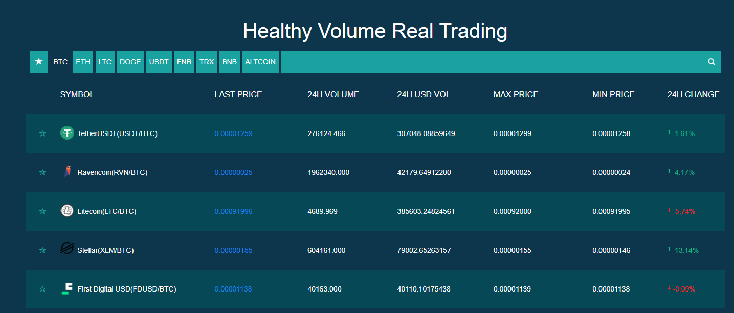 finexbox отзывы finexbox отзывы