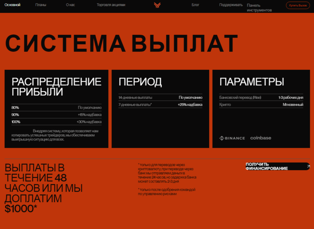 funding traders отзывы funding traders отзывы