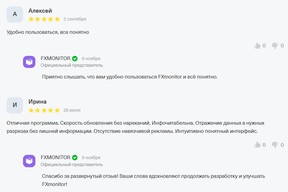 FXmonitor online FXmonitor online