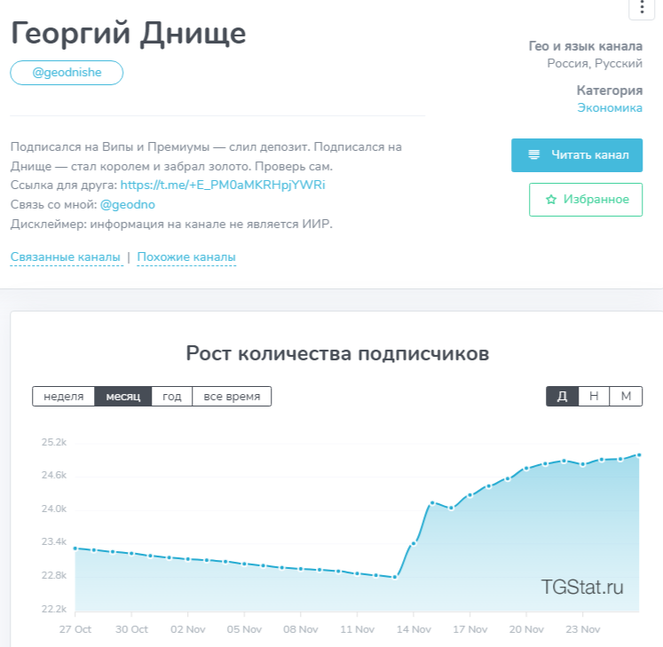 георгий днище георгий днище