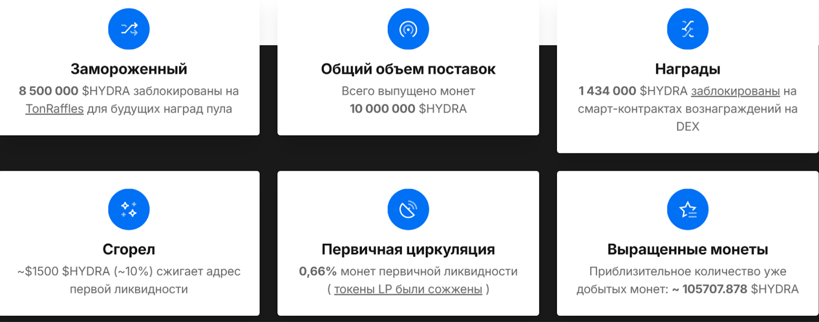 гидра токен гидра токен