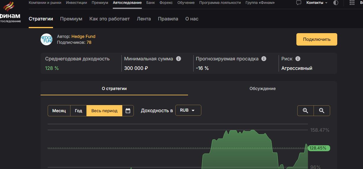 hedge fund online отзывы hedge fund online отзывы