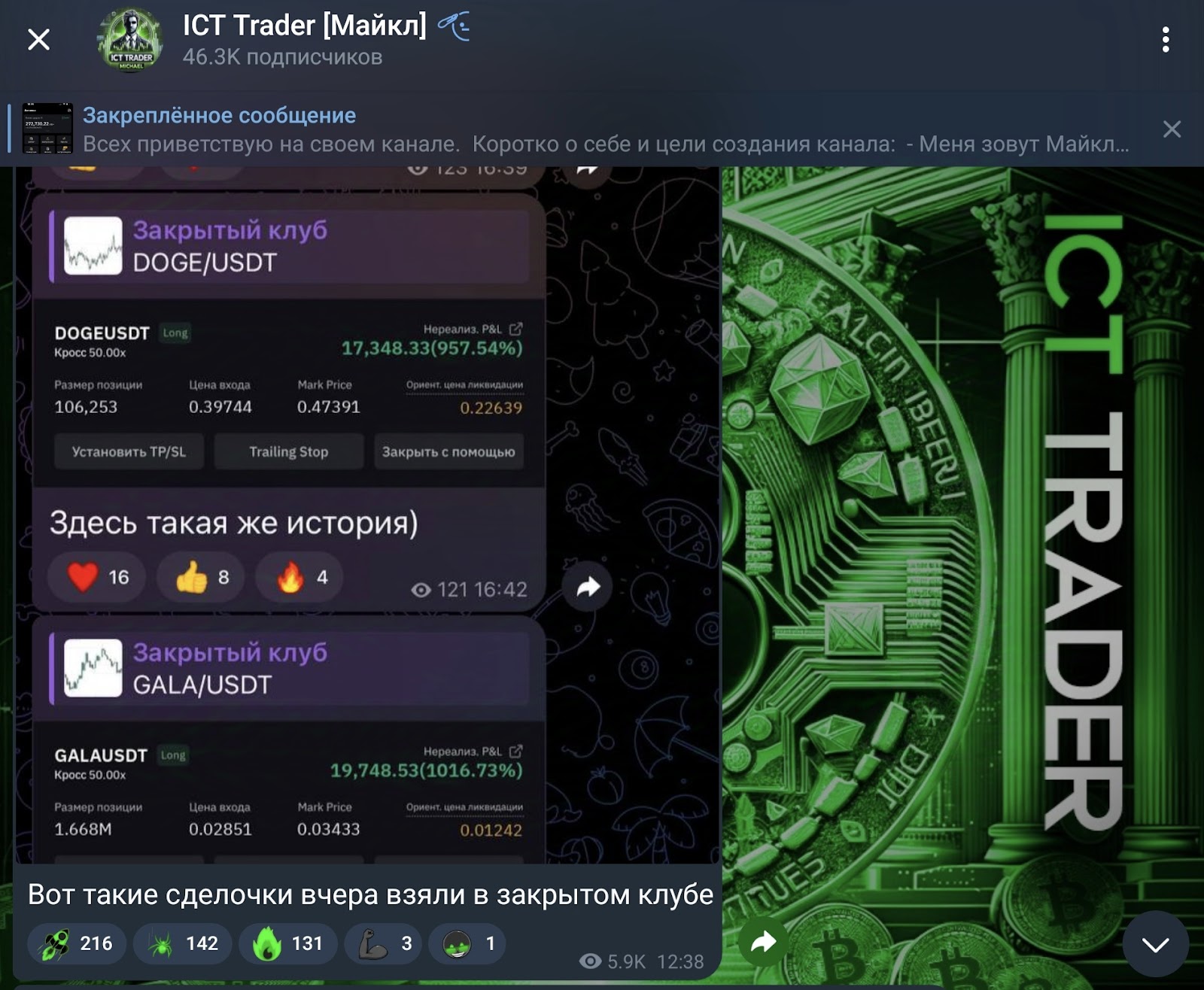 ICT Trader Майкл ICT Trader Майкл
