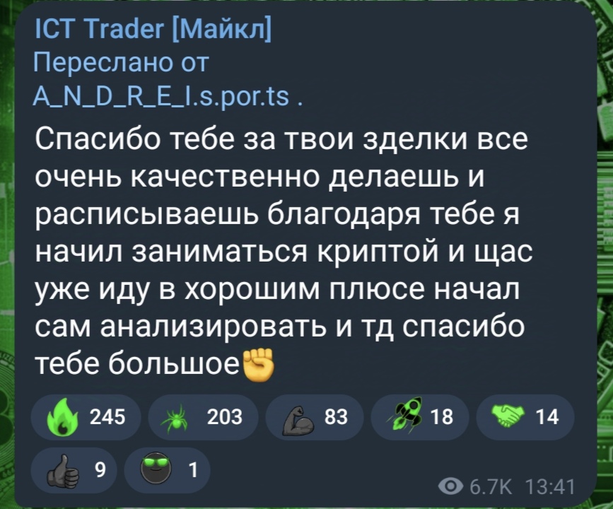 ICT Trader Майкл ICT Trader Майкл