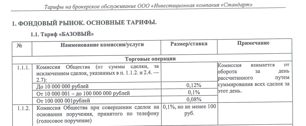 ik standart limited отзывы ik standart limited отзывы