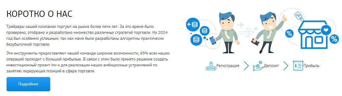 inv x cc отзывы inv x cc отзывы