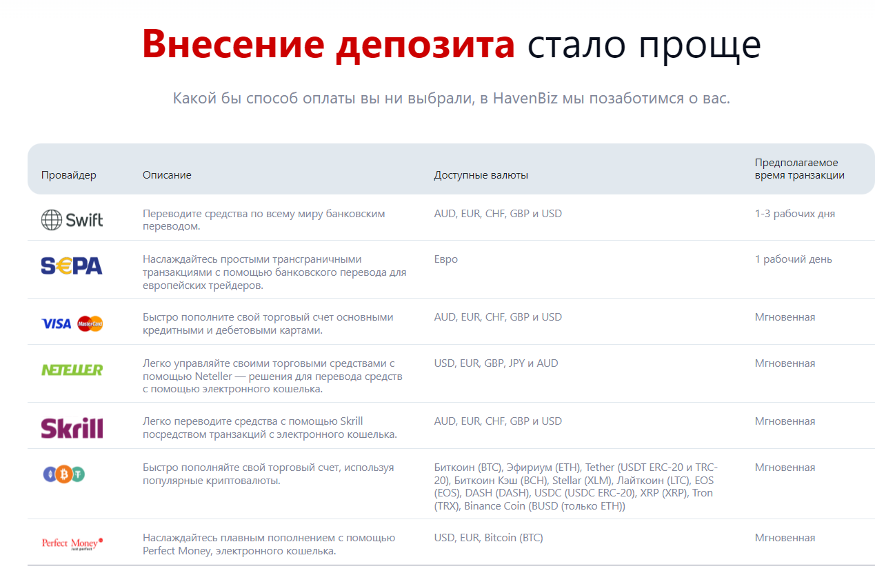 хавенбиз хавенбиз