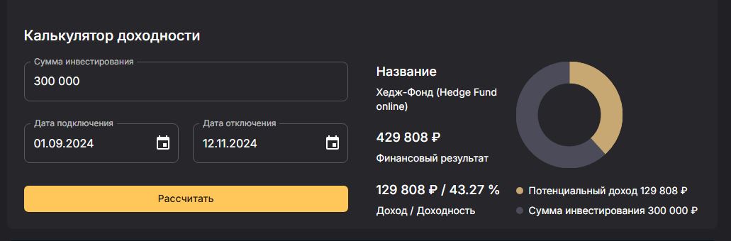 хедж фонд отзывы хедж фонд отзывы