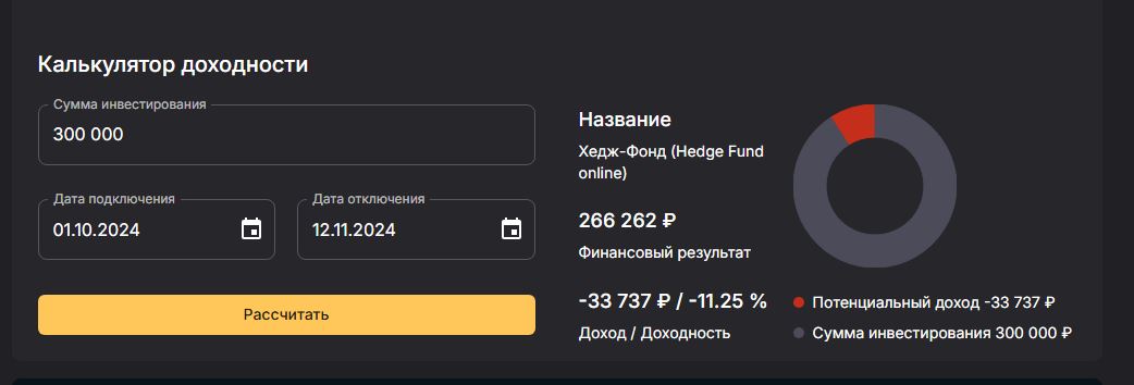 хедж фонд телеграмм хедж фонд телеграмм
