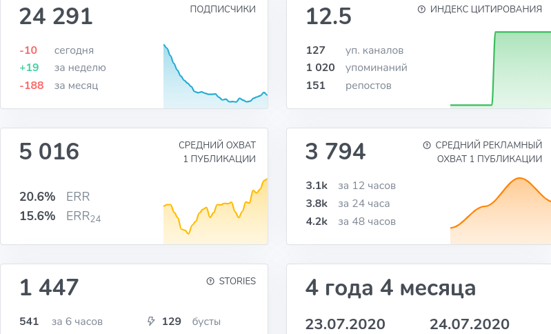 крипто коммонс крипто коммонс