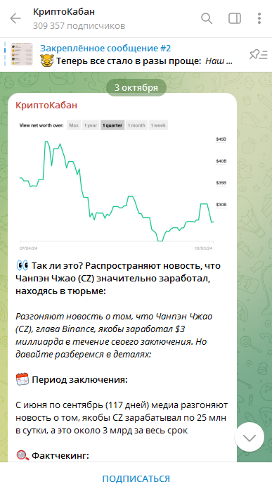 криптокабан отзывы криптокабан отзывы