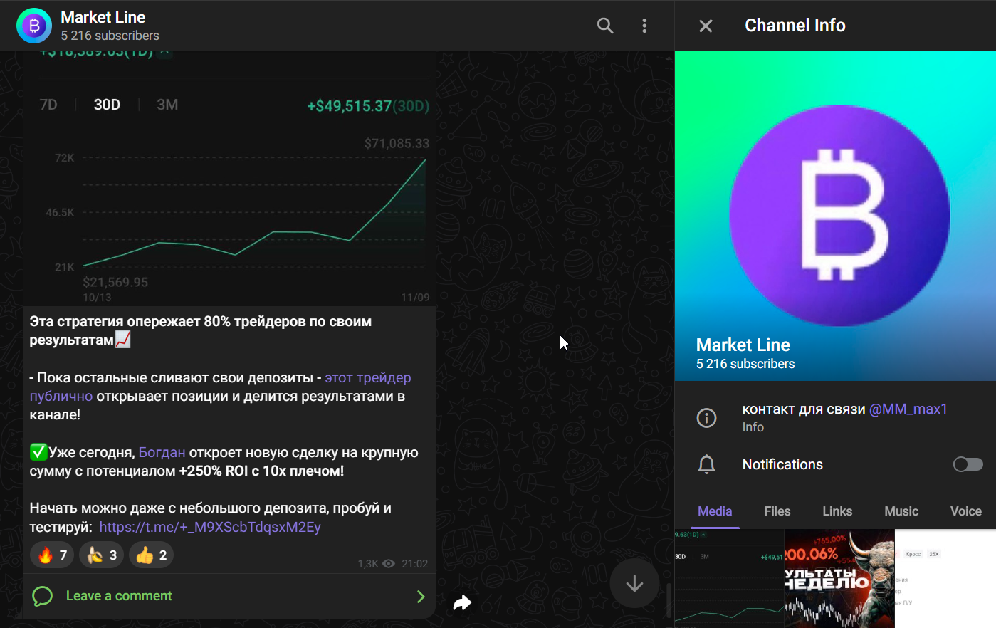 market line телеграмм market line телеграмм