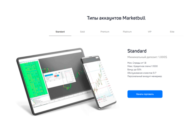 marketbull marketbull