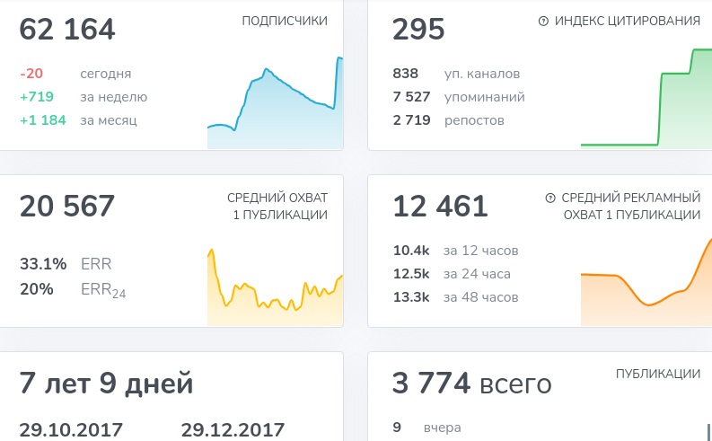 marketdumki marketdumki
