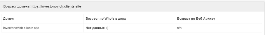 михаил кононович отзывы инвестиции михаил кононович отзывы инвестиции