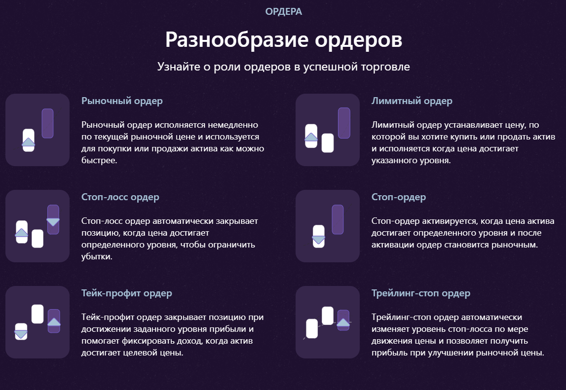mlinktek биржа mlinktek биржа