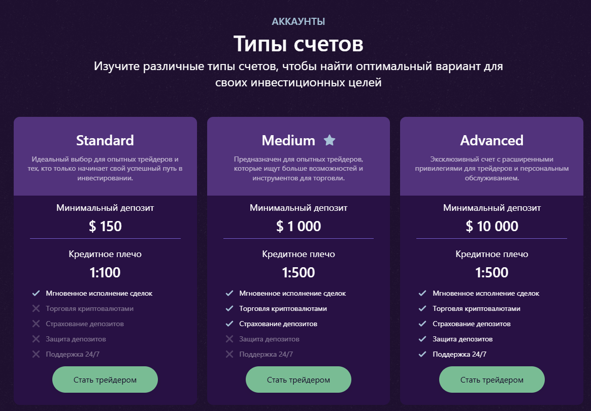 mlinktek отзывы mlinktek отзывы