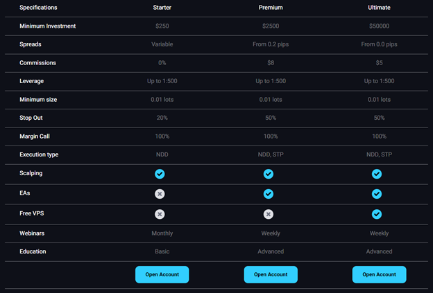 ntxcoin отзывы ntxcoin отзывы