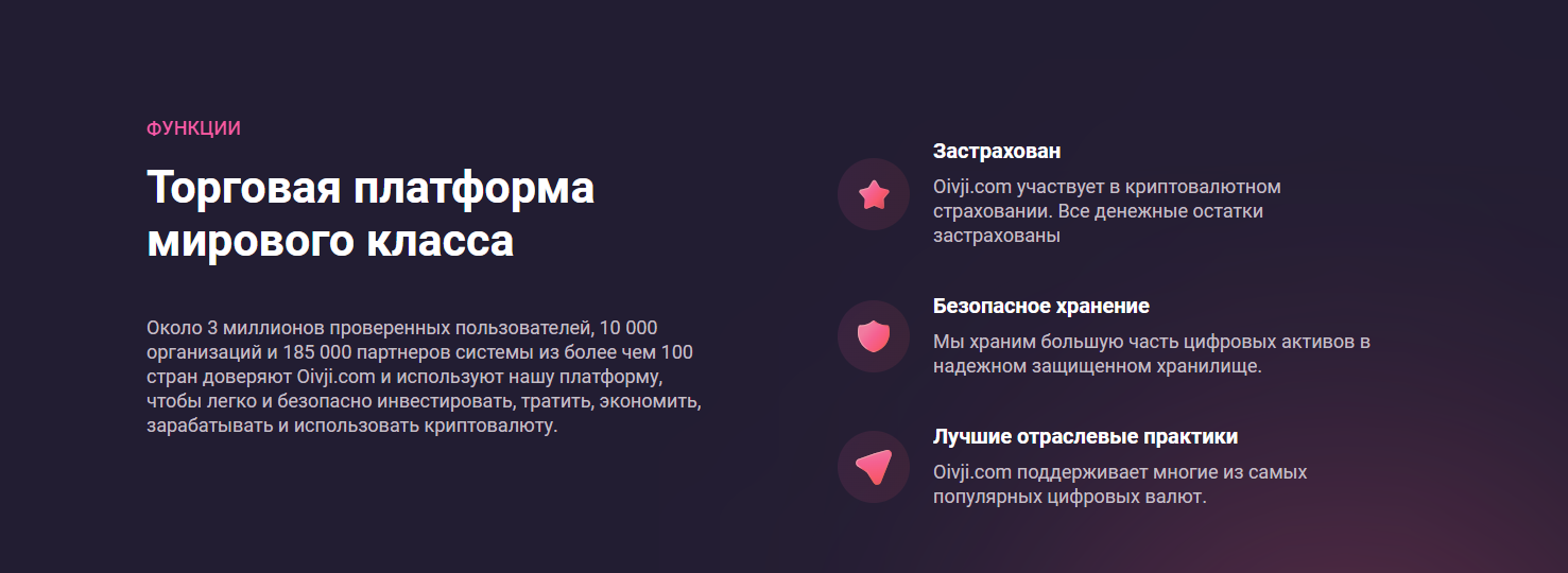 oivji com oivji com