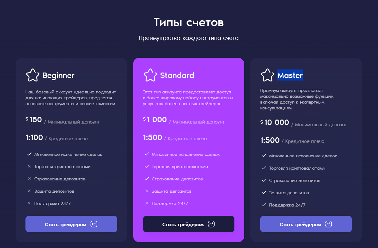 отзывы о приложении vessimov биржа отзывы о приложении vessimov биржа