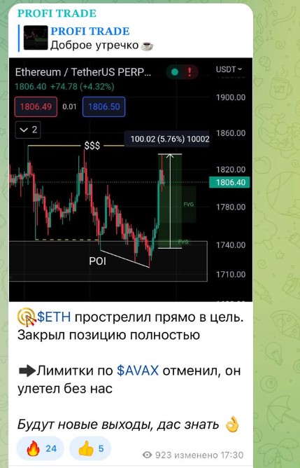 Profi Trade Profi Trade