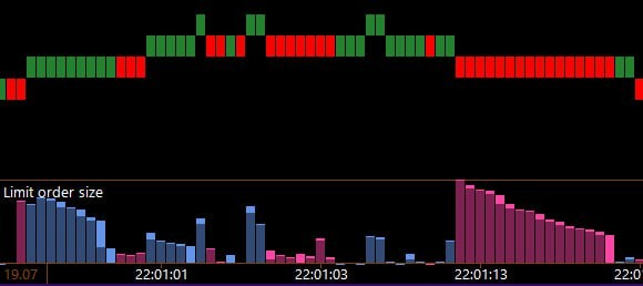 profit chart ru profit chart ru