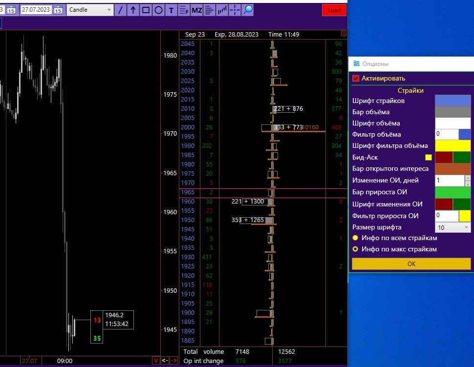profit chart ru profit chart ru