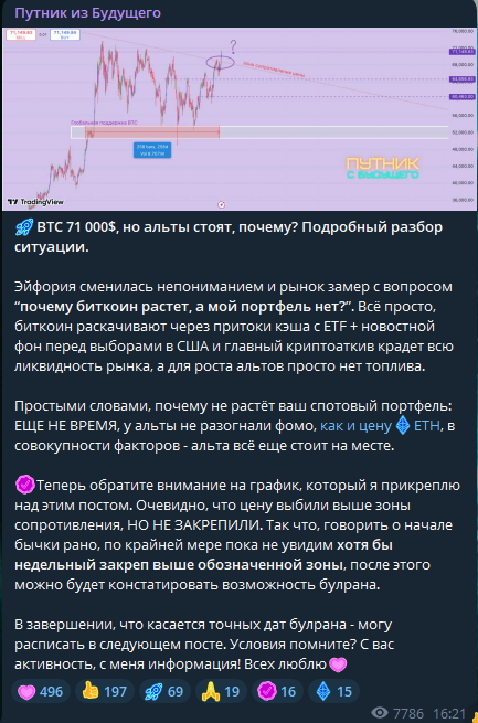 путник из будущего телеграмм канал путник из будущего телеграмм канал