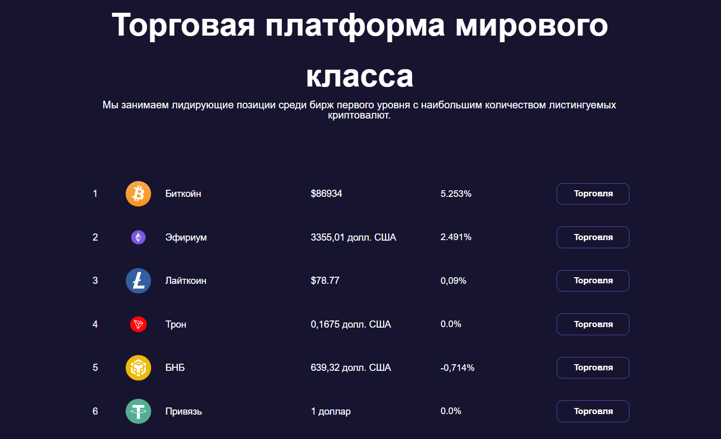 qscalp отзывы qscalp отзывы