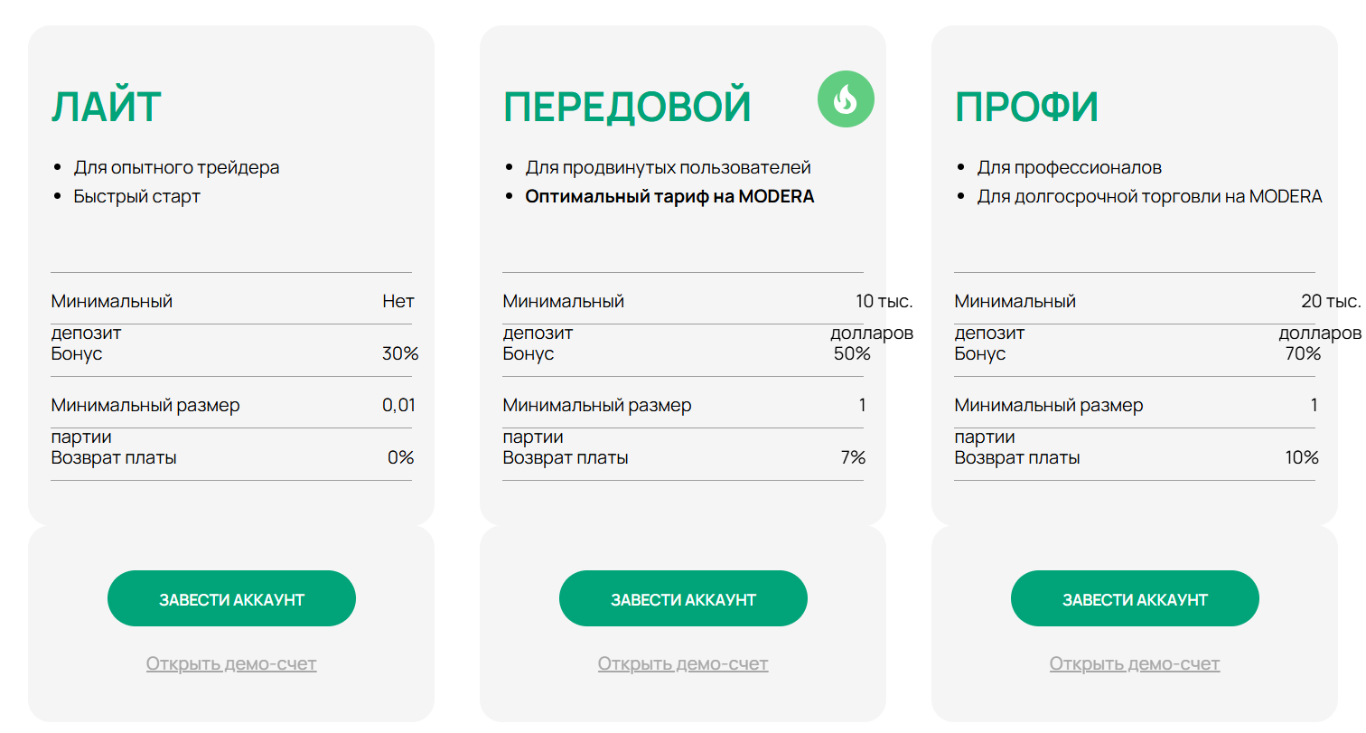 sentera group как вывести деньги sentera group как вывести деньги