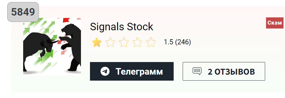 signals stock signals stock